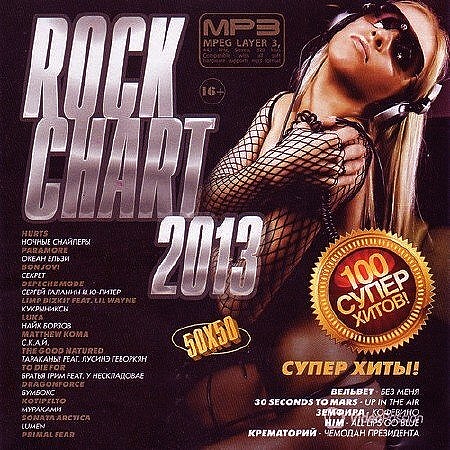 Хиты 2013. Сборник рок хитов. Сборник рок хитов 20 века. 100 Хитов рок музыки. Сборник рока 2006.